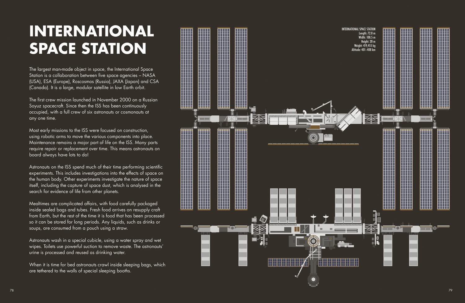 Adventures in Space spread