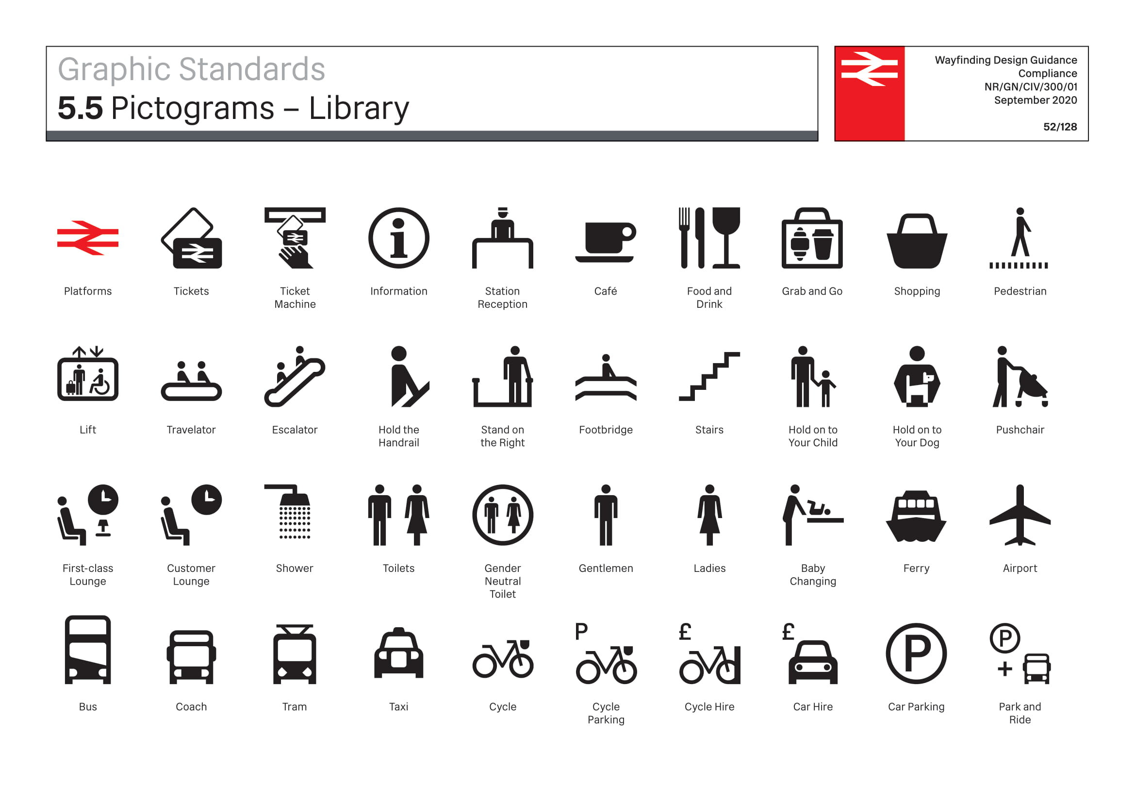 Network Rail Pictograms